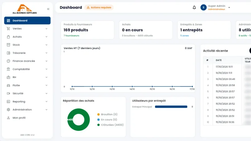 ABS Core — un ERP sur mesure pour piloter toute l’activité