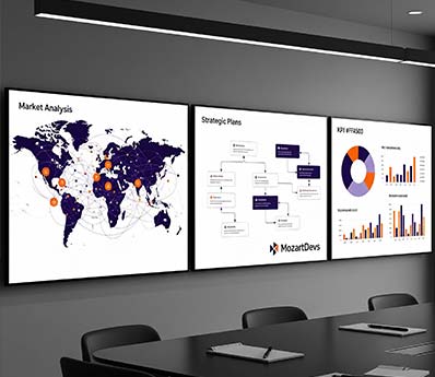IT Consulting Service Diagnotic Strategie