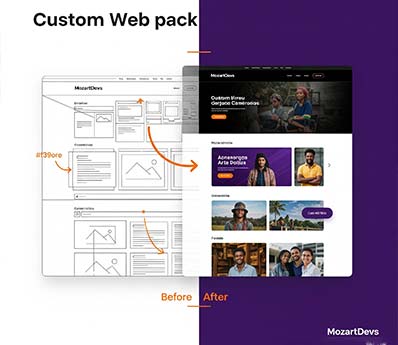 Site Vitrine Pack Mesure
