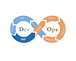 Transformation DevOps